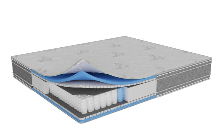 Reversible Mattress Montreal