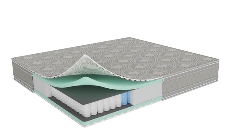Reversible Mattress Montreal