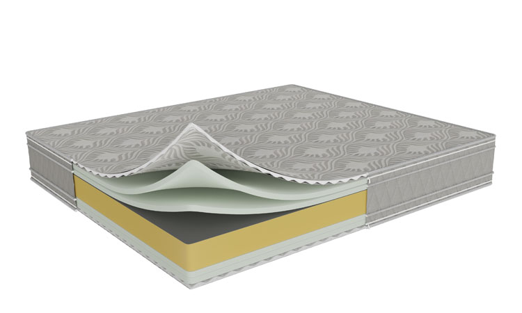 Reversible Mattress Montreal