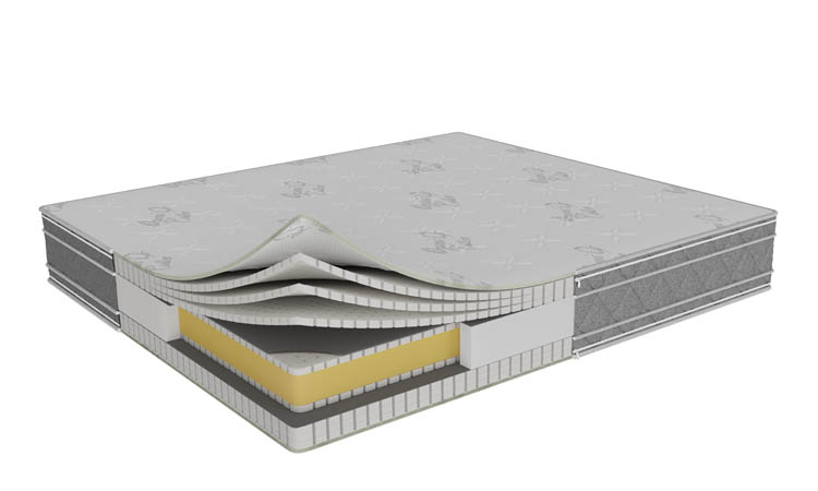 Reversible Mattress Montreal