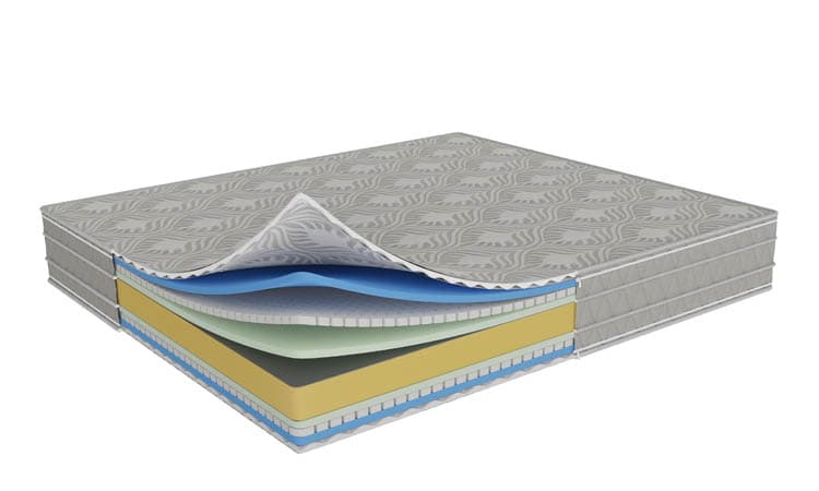 Reversible Mattress Montreal