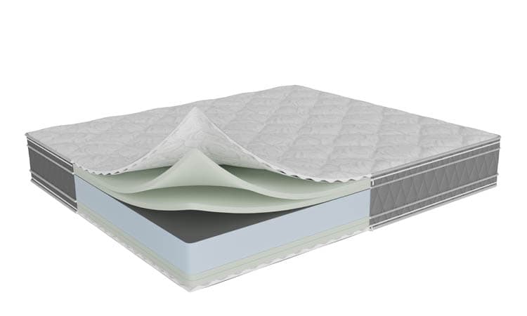 Reversible Mattress Montreal