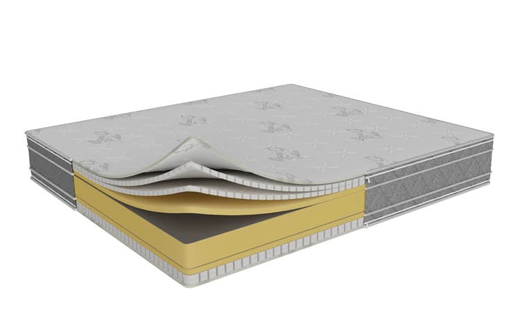 Reversible Mattress Montreal