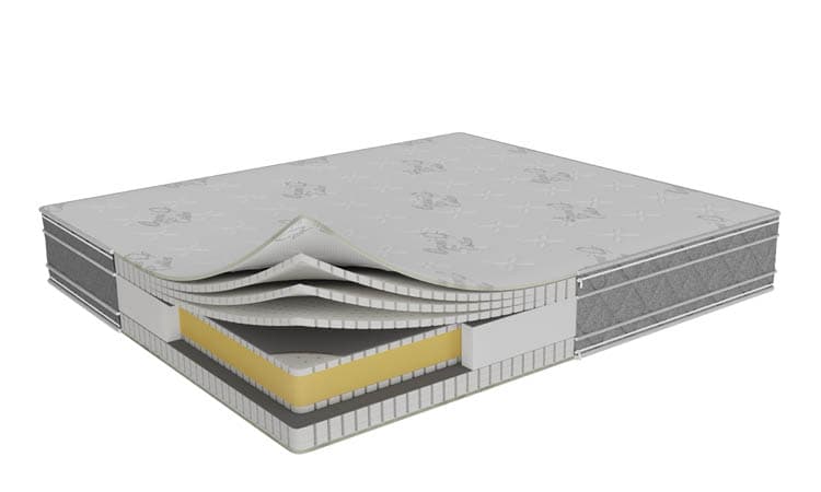 Reversible Mattress Montreal
